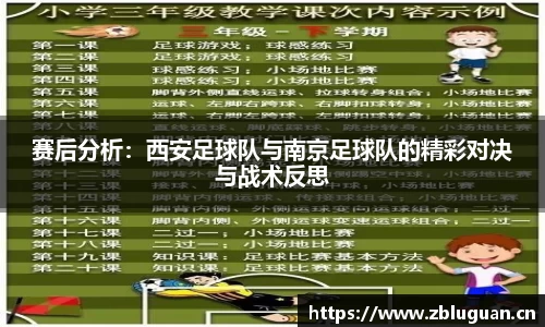 赛后分析:西安足球队与南京足球队的精彩对决与战术反思
